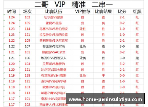 尼姆4-3险胜阿雅克肖，积分榜上继续排名第五 - 副本